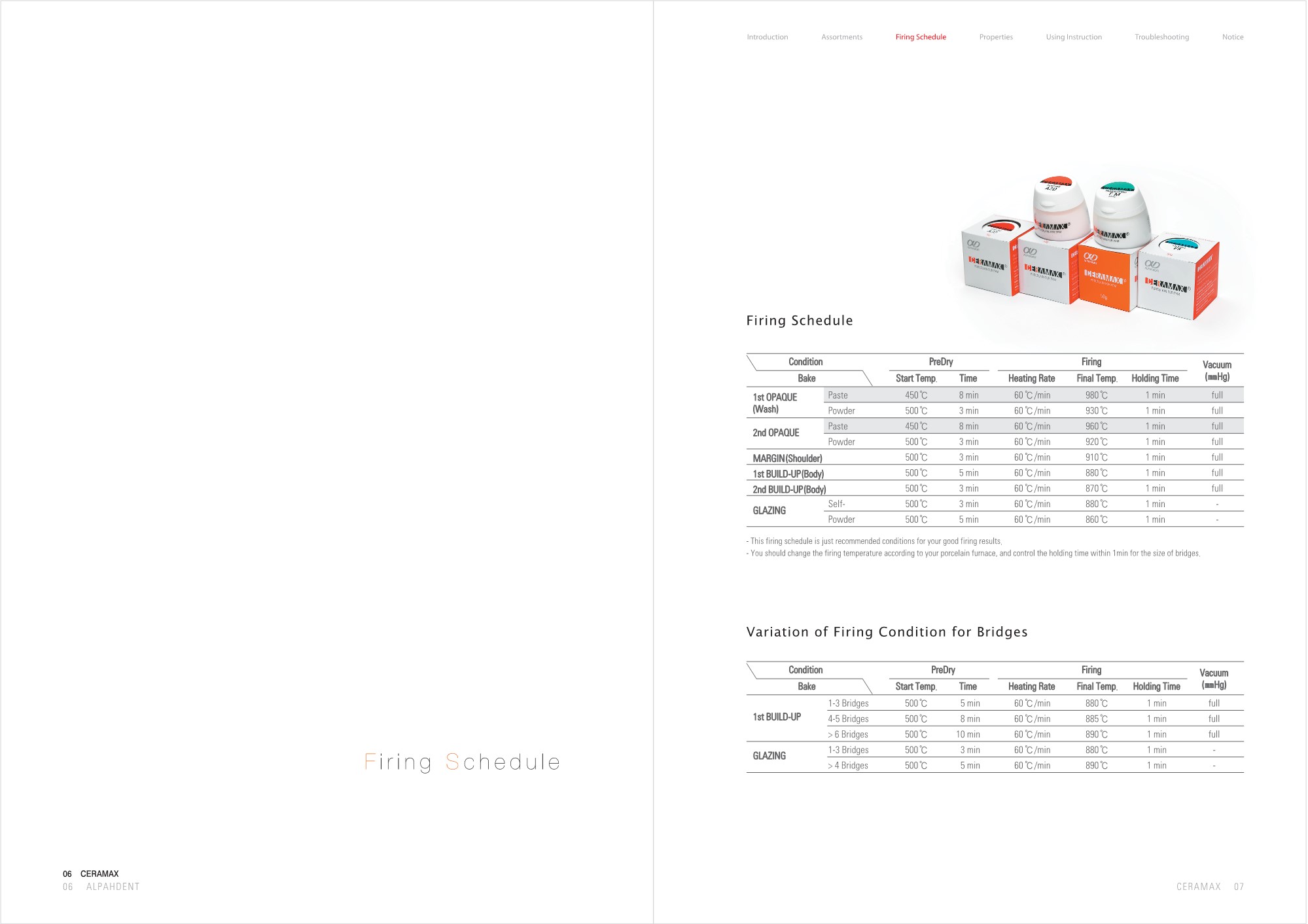 ceramax1 catalog